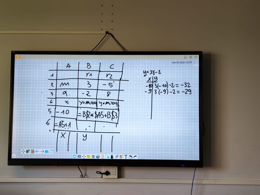 STEP 5: stručno usavršavanje nastavnika